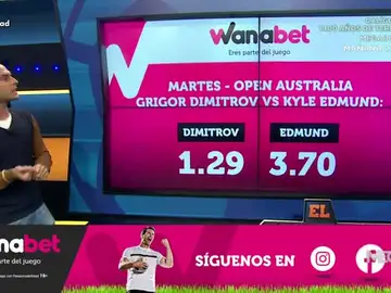 Diego Plaza Diego Plaza