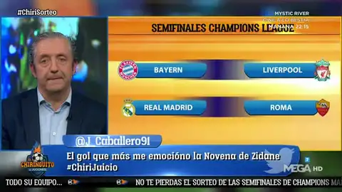 ChiriSorteo ChiriSorteo