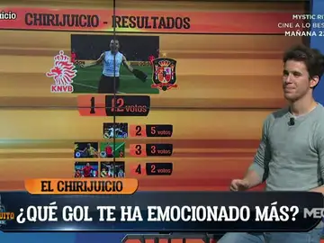 ChiriJuicio ChiriJuicio