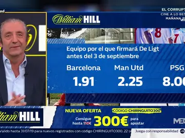 Josep te trae la mejor oferta de registro para que apuestes con William Hill Josep te trae la mejor oferta de registro para que apuestes con William Hill
