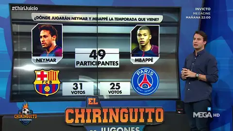ChiriJuicio: MBAPPÉ se quedará en el PSG y NEYMAR se irá al BARÇA ChiriJuicio: MBAPPÉ se quedará en el PSG y NEYMAR se irá al BARÇA