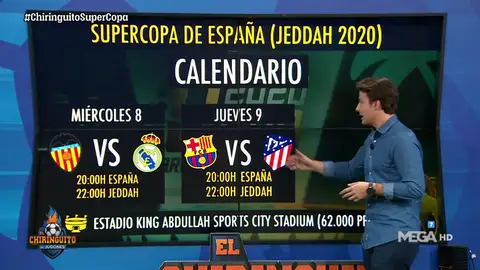 Todos los detalles de la nueva Supercopa de España Todos los detalles de la nueva Supercopa de España