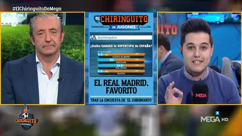 El Real Madrid, favorito para ganar la Supercopa tras la encuesta de 'El Chiringuito' El Real Madrid, favorito para ganar la Supercopa tras la encuesta de 'El Chiringuito'