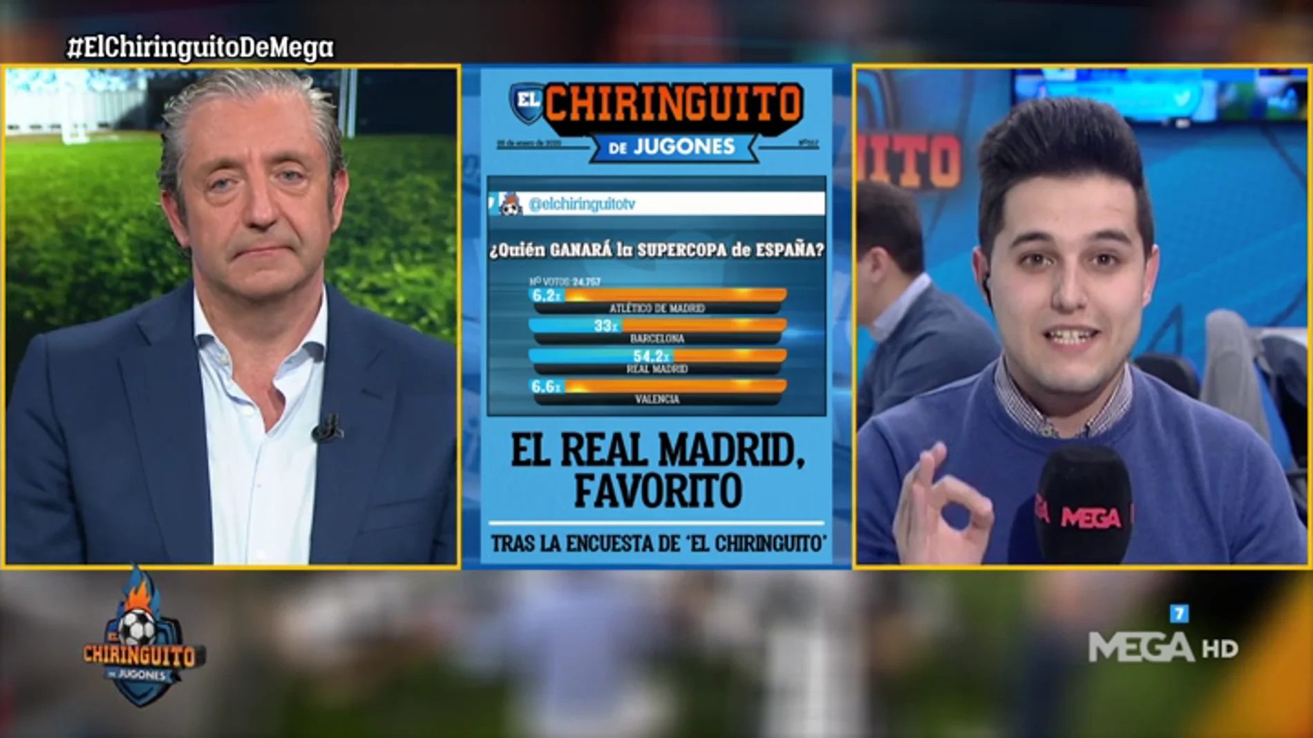 El Real Madrid, favorito para ganar la Supercopa tras la encuesta de 'El Chiringuito'