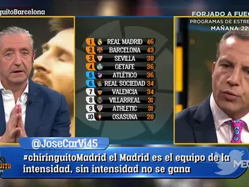 Josep Pedrerol: "Veo al equipo de Setién perdido" Josep Pedrerol: "Veo al equipo de Setién perdido"