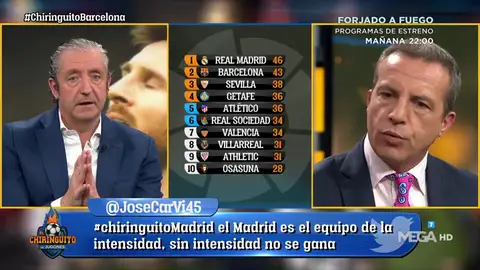 Josep Pedrerol: "Veo al equipo de Setién perdido" Josep Pedrerol: "Veo al equipo de Setién perdido"