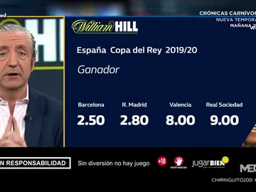 Josep te trae la mejor oferta de registro para que apuestes con William Hill Josep te trae la mejor oferta de registro para que apuestes con William Hill