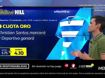 Borja Mazarro te trae la mejor oferta de registro para que apuestes con William Hill Borja Mazarro te trae la mejor oferta de registro para que apuestes con William Hill