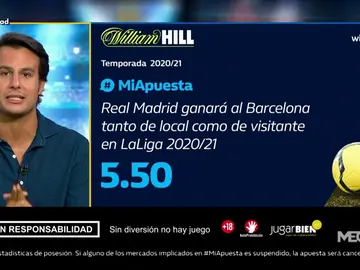 Juanfe Sanz te trae la mejor oferta de registro para que apuestes con William Hill Juanfe Sanz te trae la mejor oferta de registro para que apuestes con William Hill