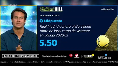 Juanfe Sanz te trae la mejor oferta de registro para que apuestes con William Hill Juanfe Sanz te trae la mejor oferta de registro para que apuestes con William Hill