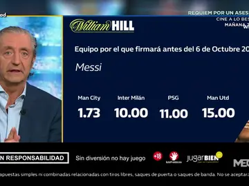 Josep te trae la mejor oferta de registro para que apuestes con William Hill Josep te trae la mejor oferta de registro para que apuestes con William Hill