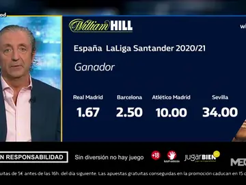 Josep te trae la mejor oferta de registro para que apuestes con William Hill Josep te trae la mejor oferta de registro para que apuestes con William Hill