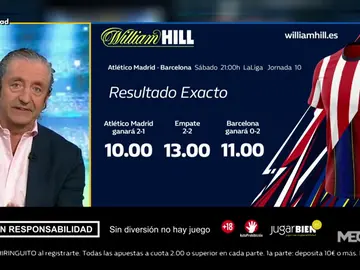Josep te trae la mejor oferta de registro para que apuestes con William Hill Josep te trae la mejor oferta de registro para que apuestes con William Hill
