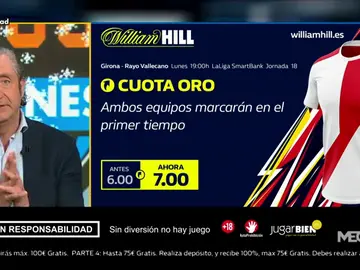 Josep te trae la mejor oferta de registro para que apuestes con William Hill Josep te trae la mejor oferta de registro para que apuestes con William Hill