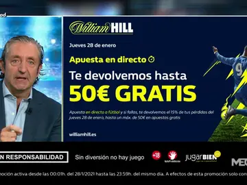 Josep te trae la mejor oferta de registro para que apuestes con William Hill Josep te trae la mejor oferta de registro para que apuestes con William Hill