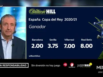 Josep te trae la mejor oferta de registro para que apuestes con William Hill Josep te trae la mejor oferta de registro para que apuestes con William Hill