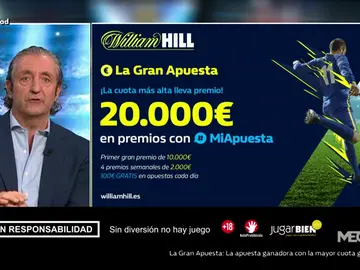 Josep te trae la mejor oferta de registro para que apuestes con William Hill Josep te trae la mejor oferta de registro para que apuestes con William Hill