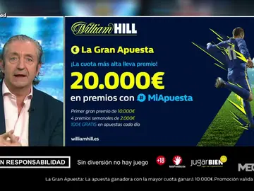 Josep te trae la mejor oferta de registro para que apuestes con William Hill Josep te trae la mejor oferta de registro para que apuestes con William Hill