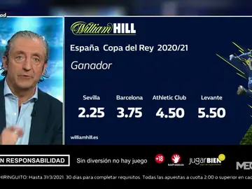 Josep te trae la mejor oferta de registro para que apuestes con William Hill Josep te trae la mejor oferta de registro para que apuestes con William Hill