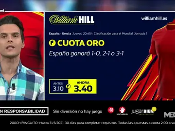 Diego Plaza te trae la mejor oferta de registro para que apuestes con William Hill Diego Plaza te trae la mejor oferta de registro para que apuestes con William Hill