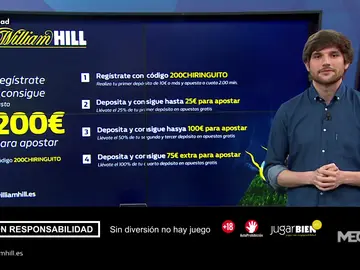 Richi Burgos te trae la mejor oferta de registro para que apuestes con William Hill Richi Burgos te trae la mejor oferta de registro para que apuestes con William Hill