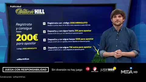 Richi Burgos te trae la mejor oferta de registro para que apuestes con William Hill Richi Burgos te trae la mejor oferta de registro para que apuestes con William Hill