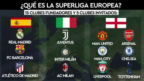 El Chiringuito El Chiringuito