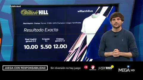 Richi Burgos te trae la mejor oferta de registro para que apuestes con William Hill Richi Burgos te trae la mejor oferta de registro para que apuestes con William Hill