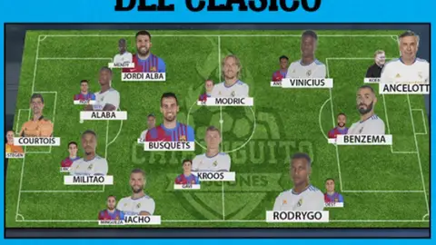 El Chiringuito El Chiringuito