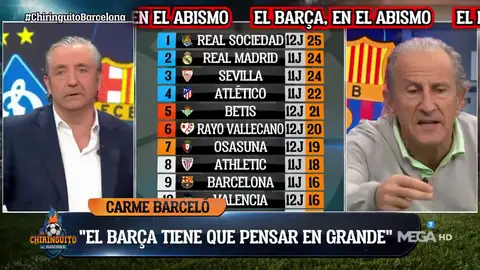 "TAL Y CÓMO JUEGA A DÍA DE HOY, NO VEO AL BARÇA METIÉNDOSE EN CHAMPIONS" "TAL Y CÓMO JUEGA A DÍA DE HOY, NO VEO AL BARÇA METIÉNDOSE EN CHAMPIONS"