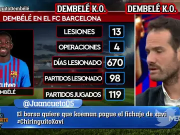 "Los médicos del Barça desaconsejaban que Dembélé jugara contra el Dynamo y Sergi le sacó antes de lo previsto" "Los médicos del Barça desaconsejaban que Dembélé jugara contra el Dynamo y Sergi le sacó antes de lo previsto"
