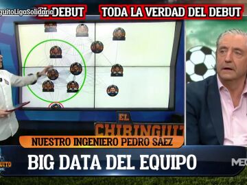 ¡Ojo a los retratados en el debut de El Chiringuito en La Liga Solidaria!