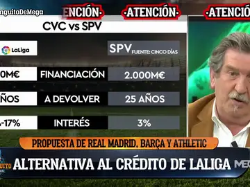 La propuesta alternativa de Madrid y Barcelona al CVC de La Liga
