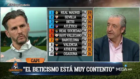 "Juanmi nos está dando muchos puntos" "Juanmi nos está dando muchos puntos"