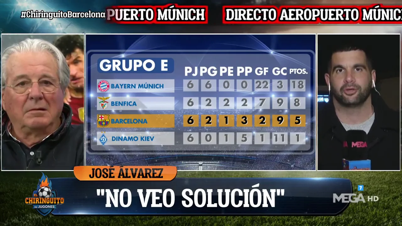 Jos&eacute; &Aacute;lvarez: "No le veo soluci&oacute;n al Bar&ccedil;a"