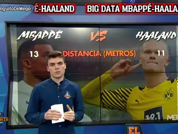El Big Data definitivo: ¿Mbappé o Haaland?