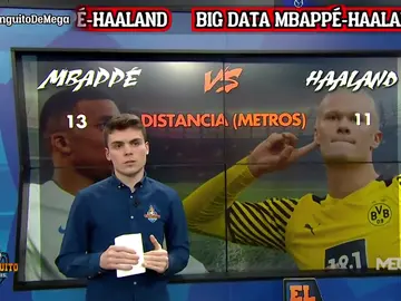 El Big Data definitivo: ¿Mbappé o Haaland? El Big Data definitivo: ¿Mbappé o Haaland?