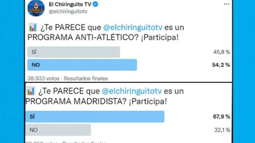 El Chiringuito El Chiringuito