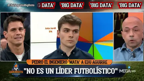 El zasca del ingeniero a Edu Aguirre: "no es un líder futbolístico" El zasca del ingeniero a Edu Aguirre: "no es un líder futbolístico"