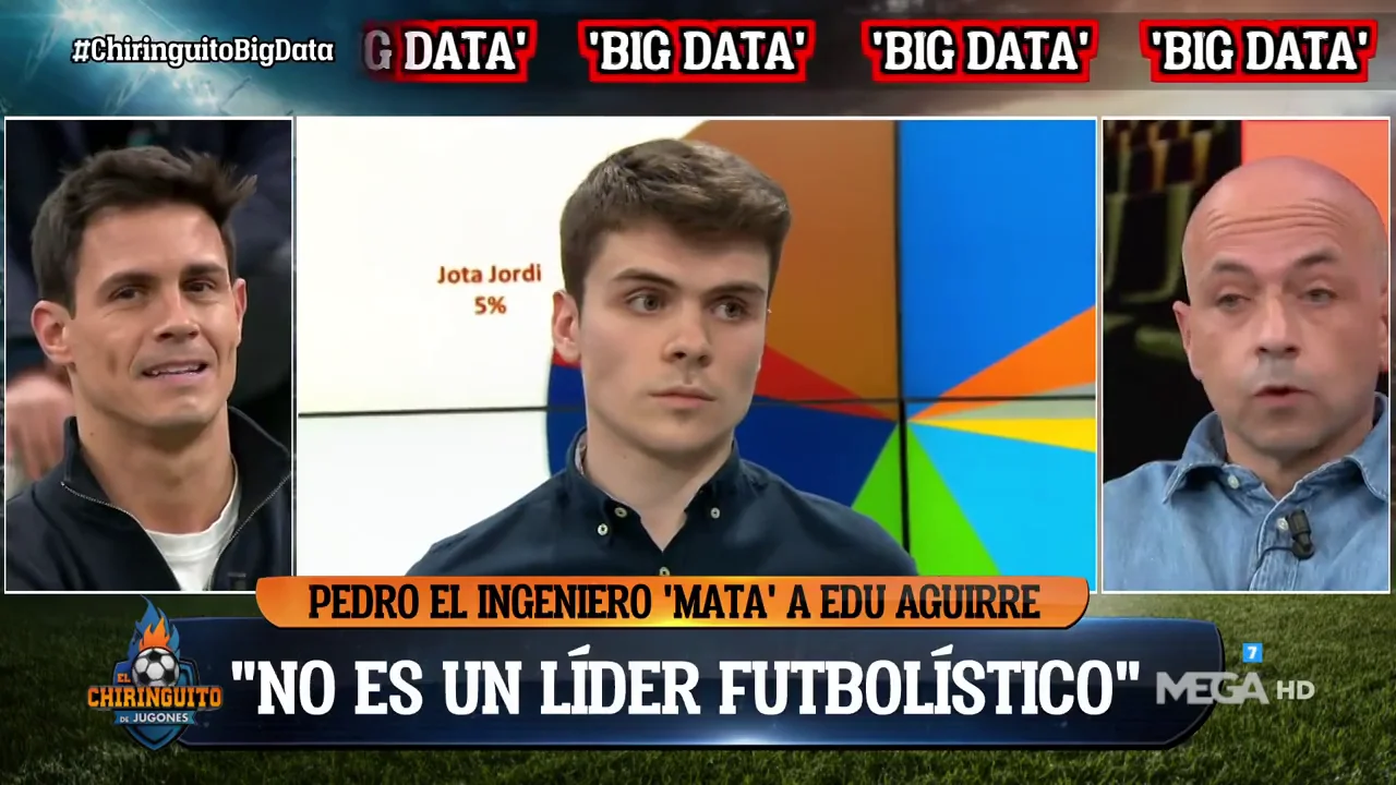 El zasca del ingeniero a Edu Aguirre: "no es un líder futbolístico" El zasca del ingeniero a Edu Aguirre: "no es un líder futbolístico"