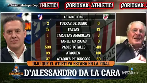 Jorge D'Alessandro: "Lo de hoy fue un mal partido de fútbol" Jorge D'Alessandro: "Lo de hoy fue un mal partido de fútbol"