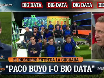 Paco Buyo 1-0 Big Data Paco Buyo 1-0 Big Data