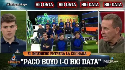 Paco Buyo 1-0 Big Data Paco Buyo 1-0 Big Data