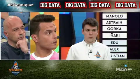 La escuela de Fran Garrido La escuela de Fran Garrido