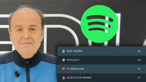"Real Madrid-Spotify... ¡no os lo perdáis'!" "Real Madrid-Spotify... ¡no os lo perdáis'!"