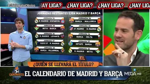 ¿Quién ganará La Liga? ¿Quién ganará La Liga?