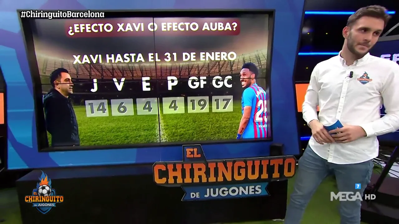 Auba y el mejor inicio de un delantero en el Barça Auba y el mejor inicio de un delantero en el Barça
