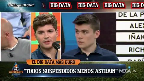 Las notas del 'Big Data' Las notas del 'Big Data'