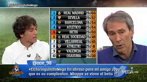 Lobo Carrasco: "No descarto que Mbappé se quede en el PSG" Lobo Carrasco: "No descarto que Mbappé se quede en el PSG"