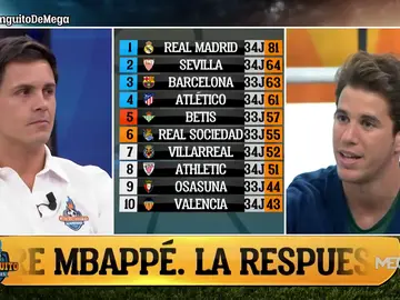 Alex Silvestre: "Los jugadores del Atleti no quieren hacer pasillo" Alex Silvestre: "Los jugadores del Atleti no quieren hacer pasillo"